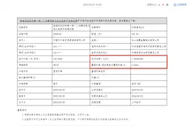 近“24%”费率安逸花证券化产品上市流通 融资成本最低为3.55%图片