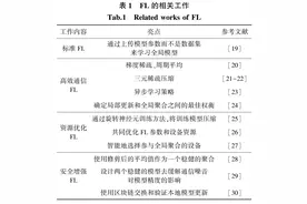 边缘智能：研究进展及挑战图片