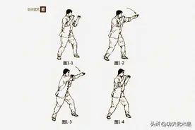 截拳道劈掌训练，练就砍瓜切菜般的利掌，能断敌肋骨破敌颈脖图片