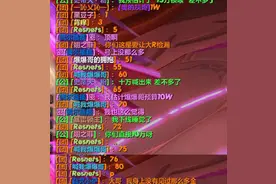 魔兽TBC：新年凤凰大派送，8万金一只成常态，暴雪掌握财富密码？图片