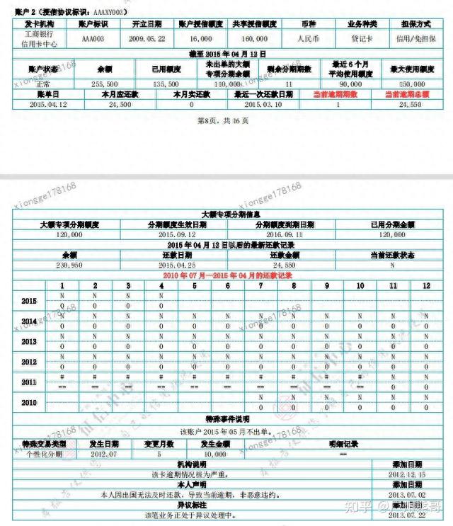 征信显示逾期是啥样的，征信显示逾期是啥样的记录 配图35
