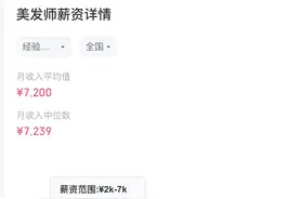 个个都是月入过万？那发型师到底多少钱一个月，真相来了！图片