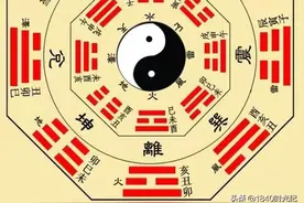 《易经》-阳极成阴(5)图片