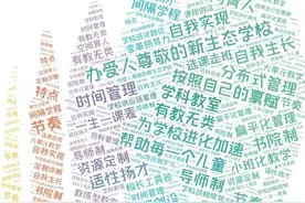 双减时代下，优质民办学校的秘密终于捂不住了图片