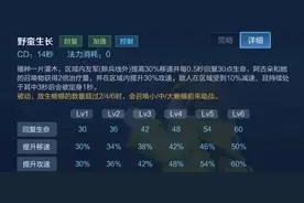 S29赛季末的三大“版本恶霸”，该用什么方法克制？图片
