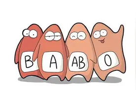 你知道什么血型占比最少吗？图片