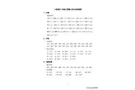 小学语文一年级下册第七单元知识梳理图片