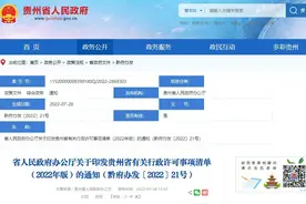 省政府印发贵州省有关行政许可事项清单（2022年版）图片