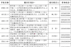 电脑端 | 交城县2023年中小学入学报名填报指南图片