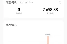 新人作者在番茄第一本书一个月赚了2000+，写不动了图片