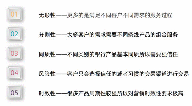 银行零售网点如何借力微信搞定营销?