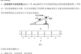 【高考物理】力学实验+电学+创新+热学实验＋光学实验图片