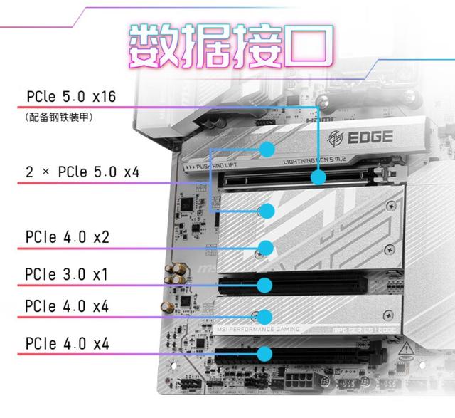 次世代装机浪潮来袭，微星B850/X870E/Z890刀锋钛三雄如何选