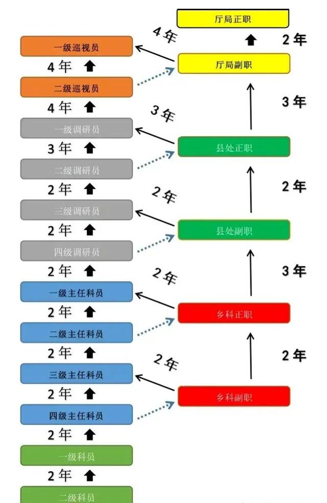沭阳32岁美女副县长背后的男人被曝光，提拔售楼小姐任副局长