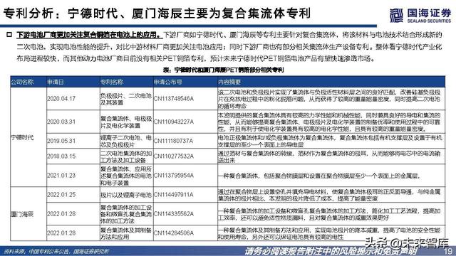 PET铜箔行业分析:复合铜箔产品升级,行业高长大潜力