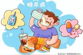全民营养周——糖的危害和日常控糖图片