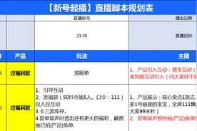 抖音新号直播脚本模板表图片