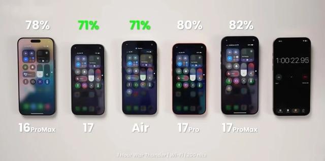 iPhone 17测评解禁！Air耐弯吗？基础款不“丐”，全系续航都很猛