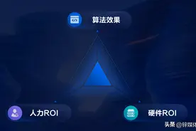 抖音推荐为啥准？服务器集群轰鸣，万亿参数计算，神秘发动机浮现图片