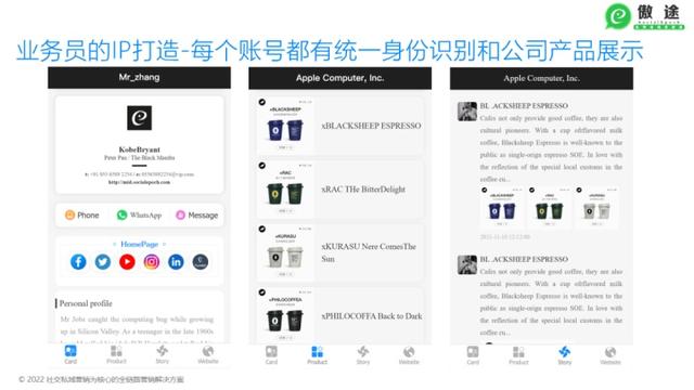 关于B2B外贸的私域营销玩法,来个全面盘点(附真实案例)