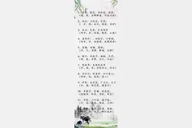 盘点100个极美的中药名图片