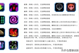 三张图回顾赛尔号异常状态！竞技玩家必看！冷门状态原来这么多图片