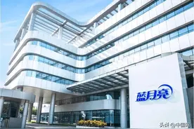 蓝月亮2023年半年报：经营能力持续优化现金流充足图片