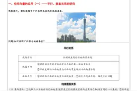 2023年高二复习：空间向量的应用——总复习图片