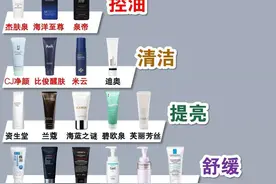 中国公认“垃圾”洗面奶紧急大曝光！强烈建议扔掉！曼秀雷敦上榜图片