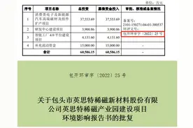 英思特闯关创业板，募投项目或已建成图片