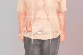 阑尾在左还是右图片