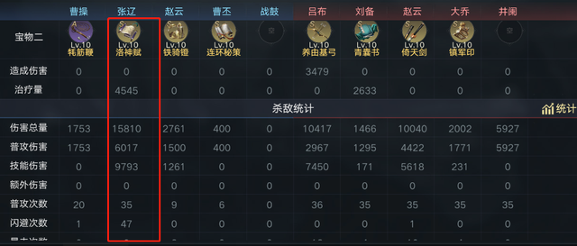 三国志11中的张辽被嫌鸡肋，但这个游戏的张辽却能气到你想哭