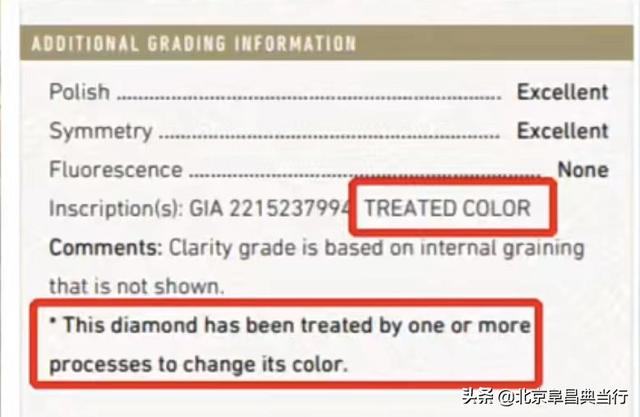 优化过的钻石，GIA证书如何显示？