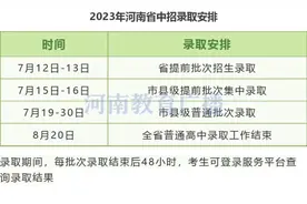 河南多地：2023年中招最低录取控制线公布！图片