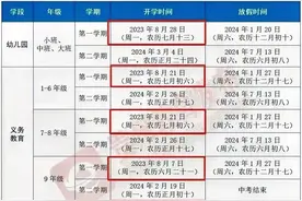实在不理解贵州省教育厅为何把暑假开学时间提前这么多？图片