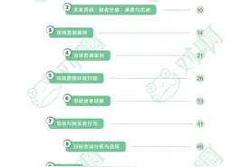 自速记考00058市场营销学背多分手册图片