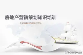 房地产营销策划知识培训图片