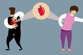 后背疼是咋回事？疼痛部位代表对应疾病，要有针对性的治疗图片