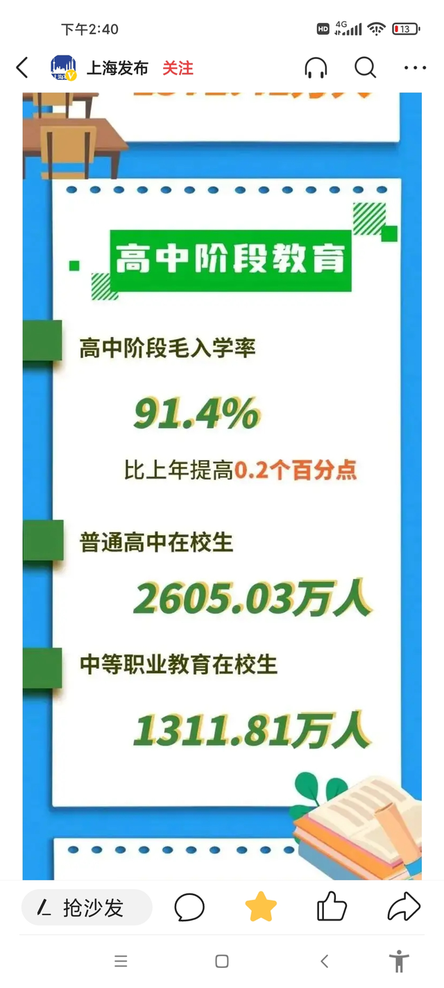 ȫ�����������ݣ������ܷ���ɶ��