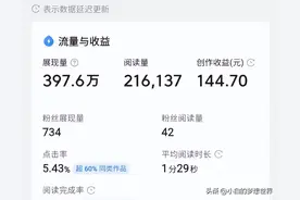 在头条创作半年，我的收益一降再降，就因为做错了这件事图片