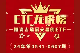 不到一个月分红2次！这只红利策略ETF确实够“壕”图片
