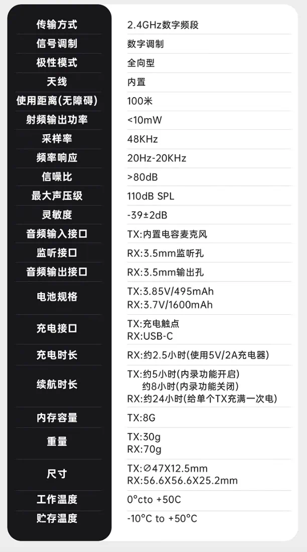 小白进阶VLOG达人？麦克风先行——枫笛blinkMe B2一周使用分享