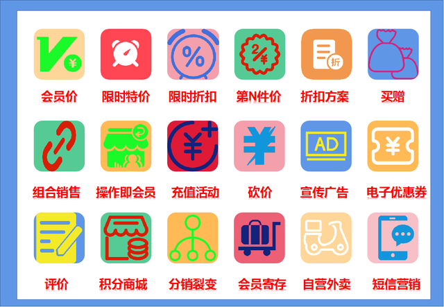 疫情散去,餐饮、零售线上线下营销活动速览,请查收