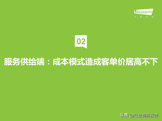 2022���й���ҵ���Ϸ����г���չ�о�����