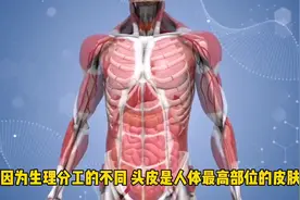 脸上长痘，罪魁祸首竞然是头皮#脸上经常长痘是什么原因图片