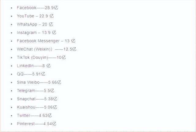 WhatsappȺô棿12WhatsappӪ淨