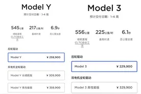 “国补”取消特斯拉迎来大降价，Model 3售价22.99万元起图片