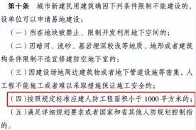 人防工程的面积到底需要配建多少？图片