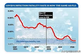 悬崖勒马，防疫不要再继续做历史的罪人图片