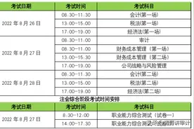 注册会计师考试简介图片